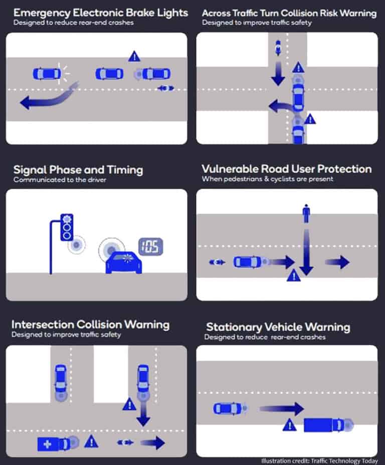 Traffic-Technology-Today-copy